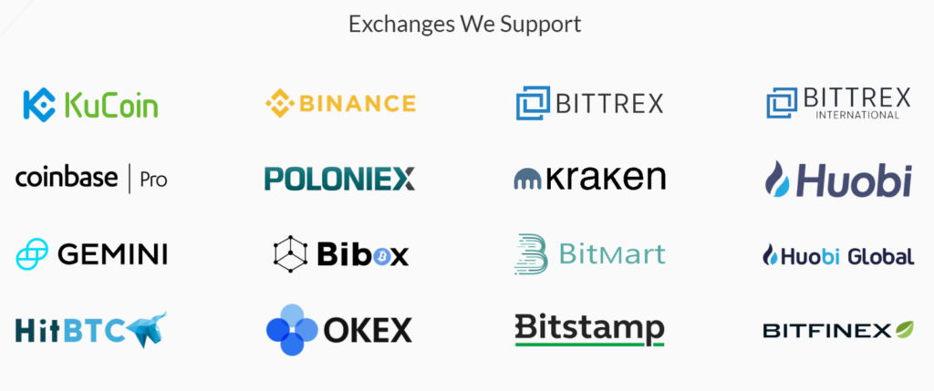 Shrimpy Supported exchanges
