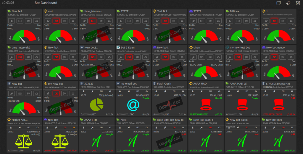 Haasonline Dashboard