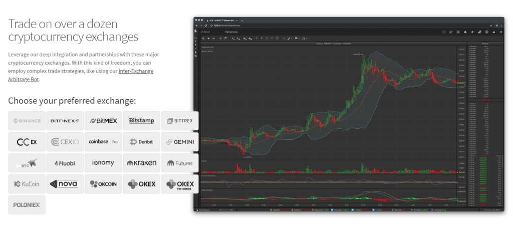 Haasonline Exchanges